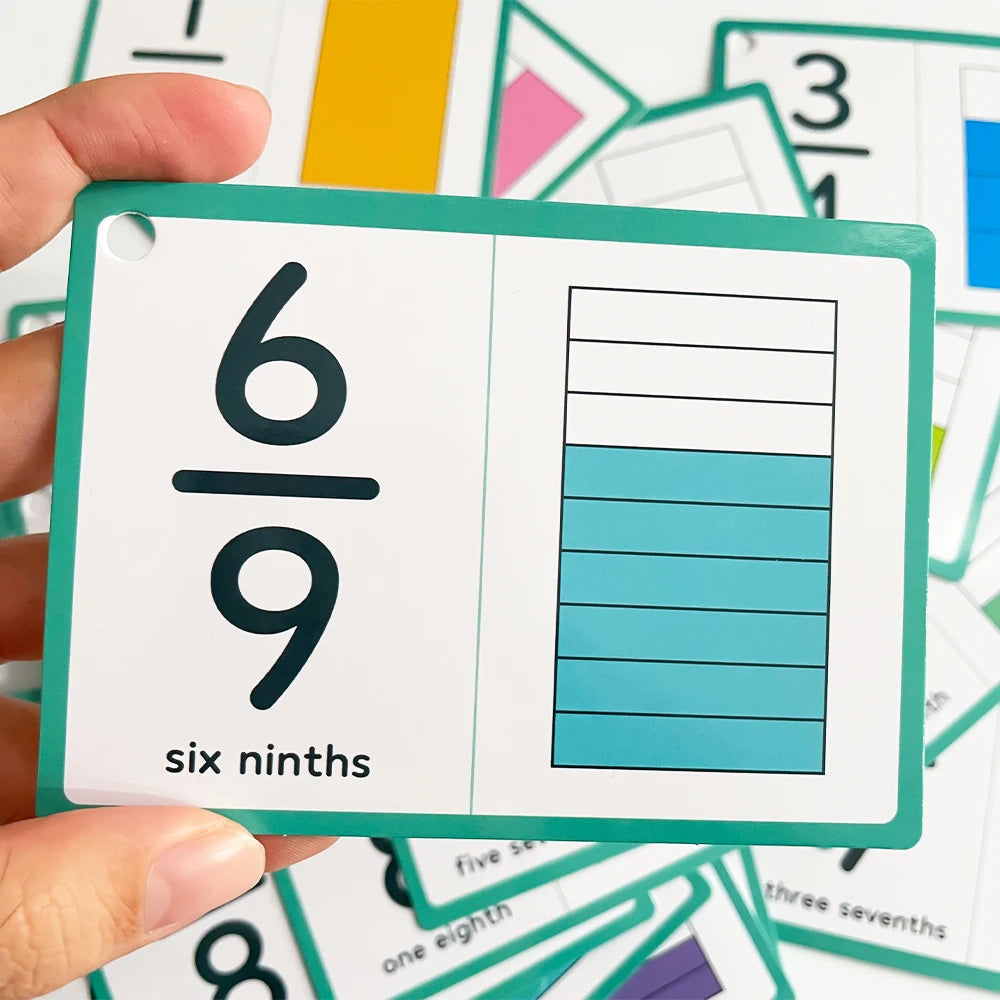 Fraction Numbers. 67 Flashcards
