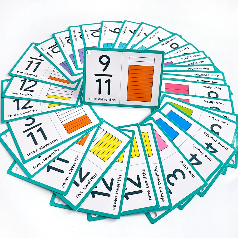 Fraction Numbers.  67  Flashcards