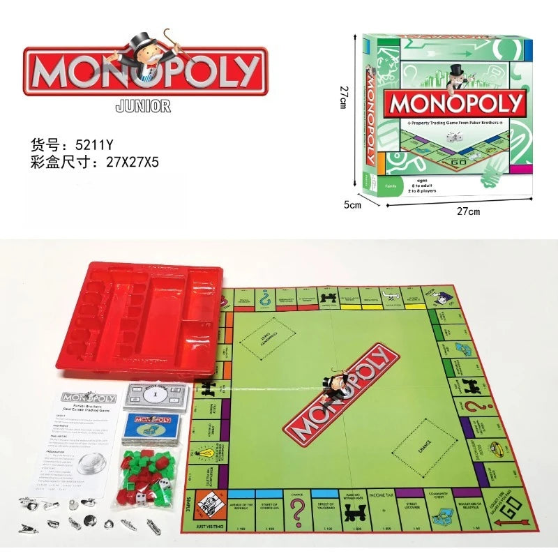 Multiple versions of Monopoly