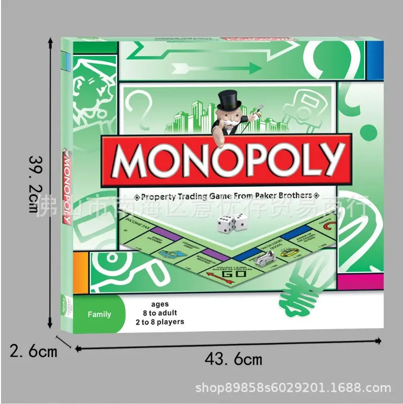 Multiple versions of Monopoly
